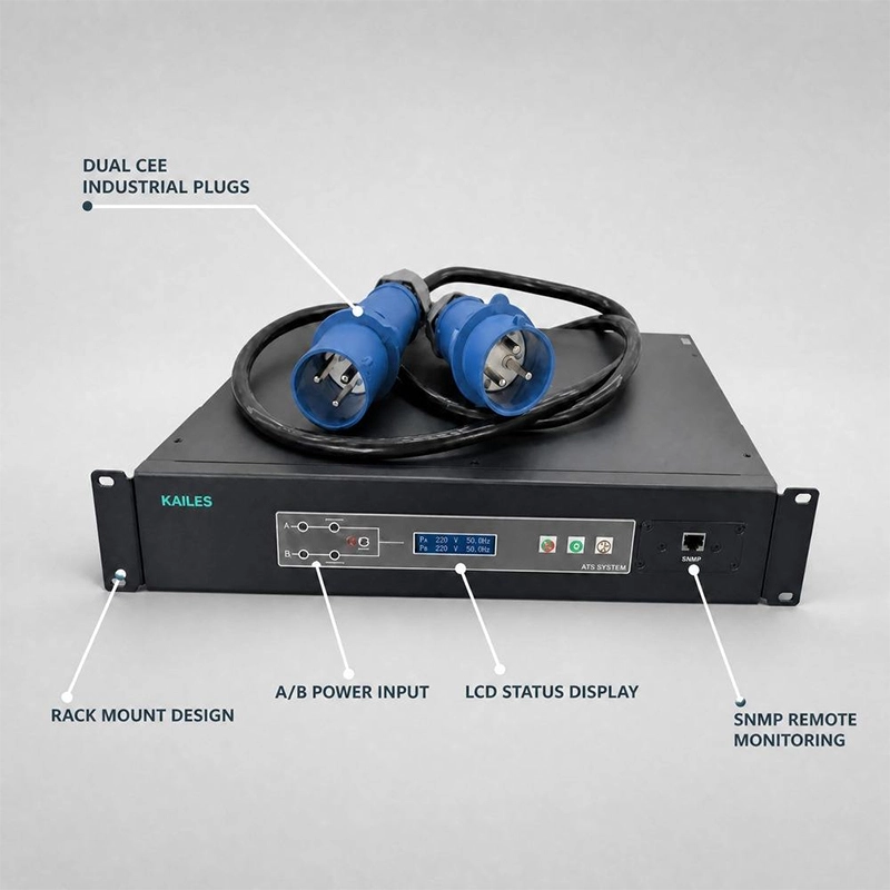 STS-PDU2